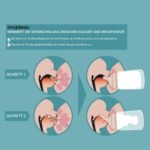 Suavinex Zero Zero Anti-Colic Flow M Silicone Nipple x2 - Image 4